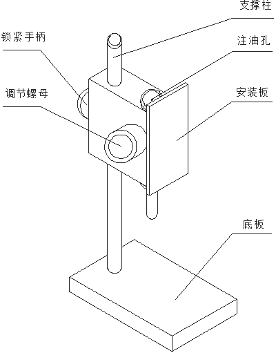 AAJ按鍵專用負(fù)荷機臺.png