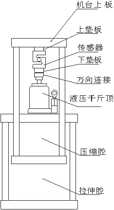 ALR液壓型拉壓測(cè)試架.png