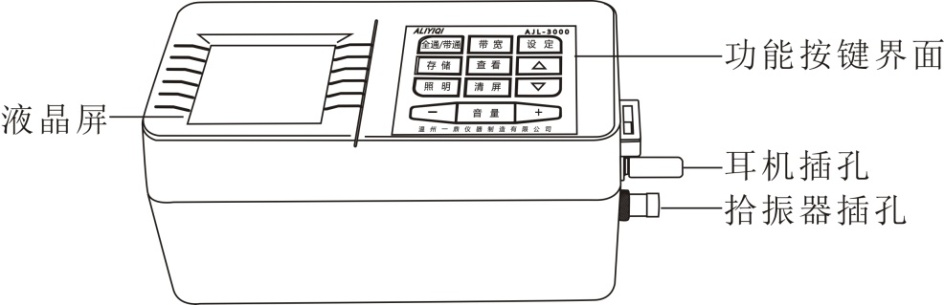AJL-3000水管漏水探測(cè)儀