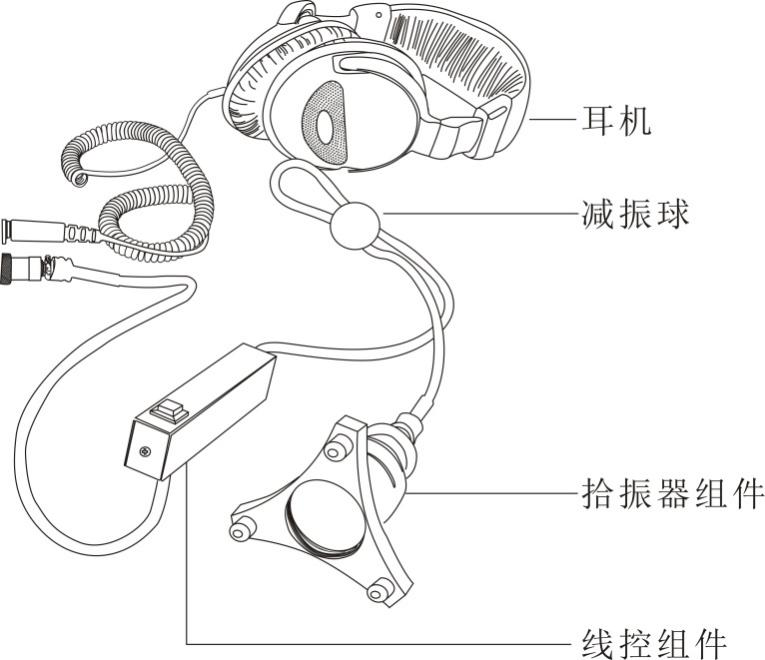 AJL-3000水管漏水探測(cè)儀